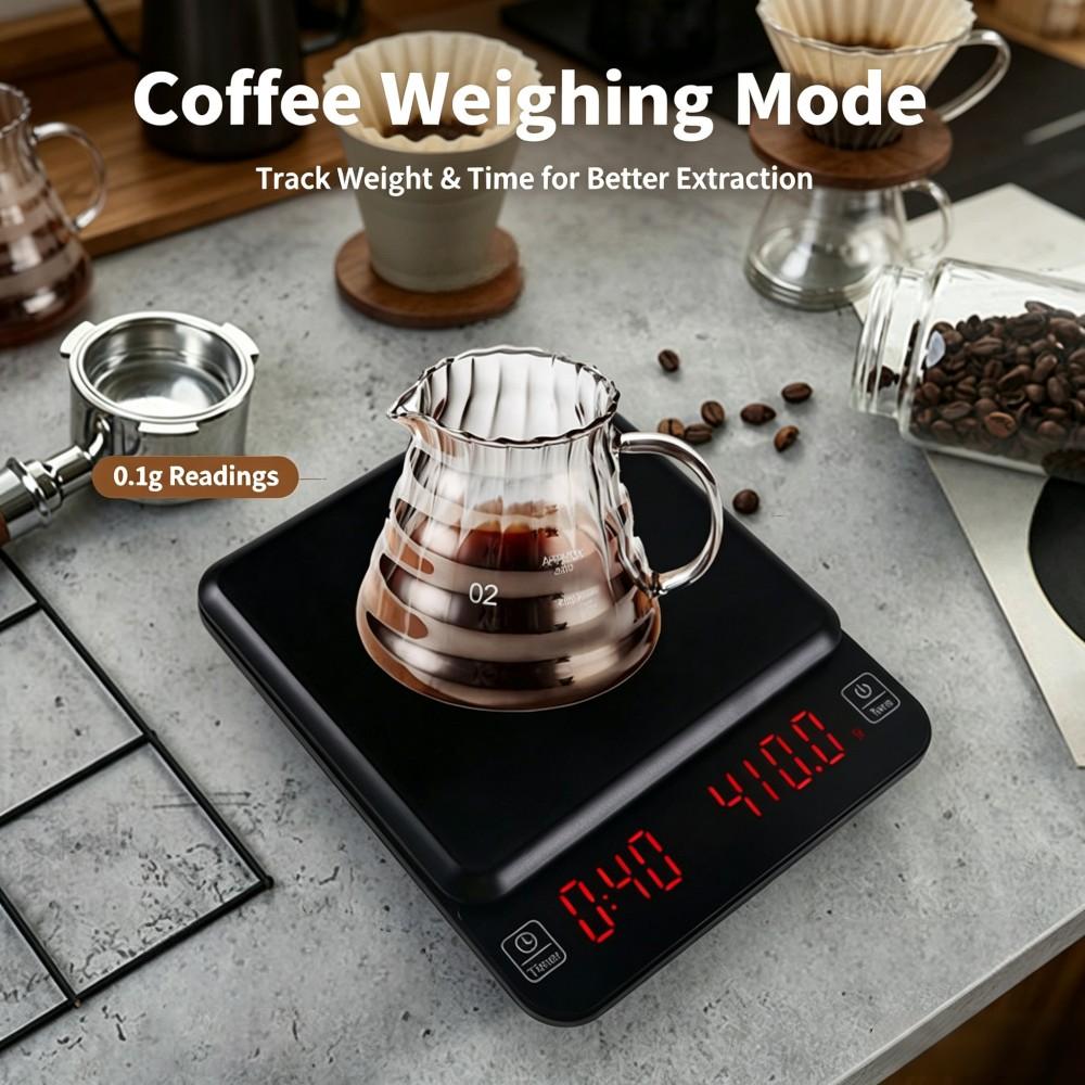 Balança Digital de Café de Alt - Electronics & Gadgets Charging Gocable 8 In 1 Edc 100W Cable avaliação e preço