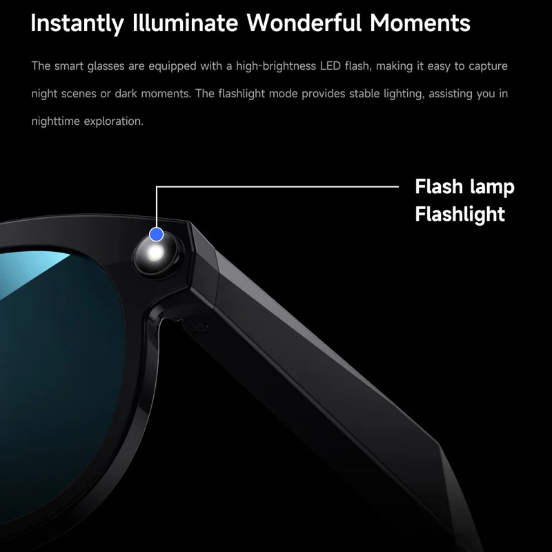 Óculos Inteligentes Lenovo AI  - Electronic Gadgets avaliação e preço