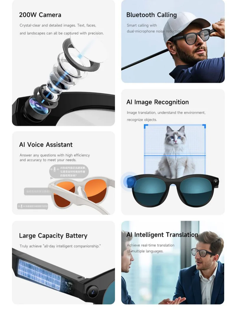 Óculos Inteligentes Lenovo AI  - Electronic Gadgets avaliação e preço