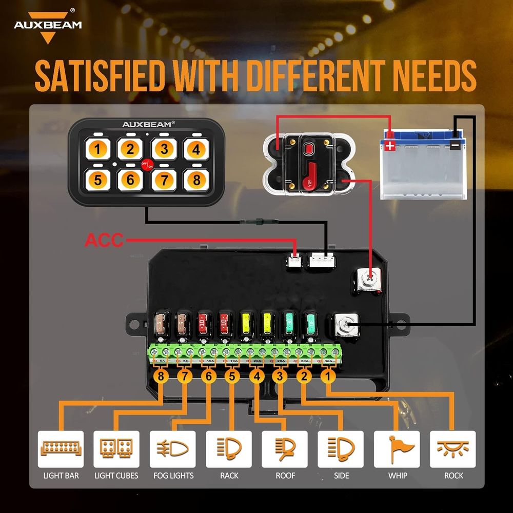 Painel de Interruptores de 8 C - Electronics & Gadgets Charging Gocable 8 In 1 Edc 100W Cable avaliação e preço